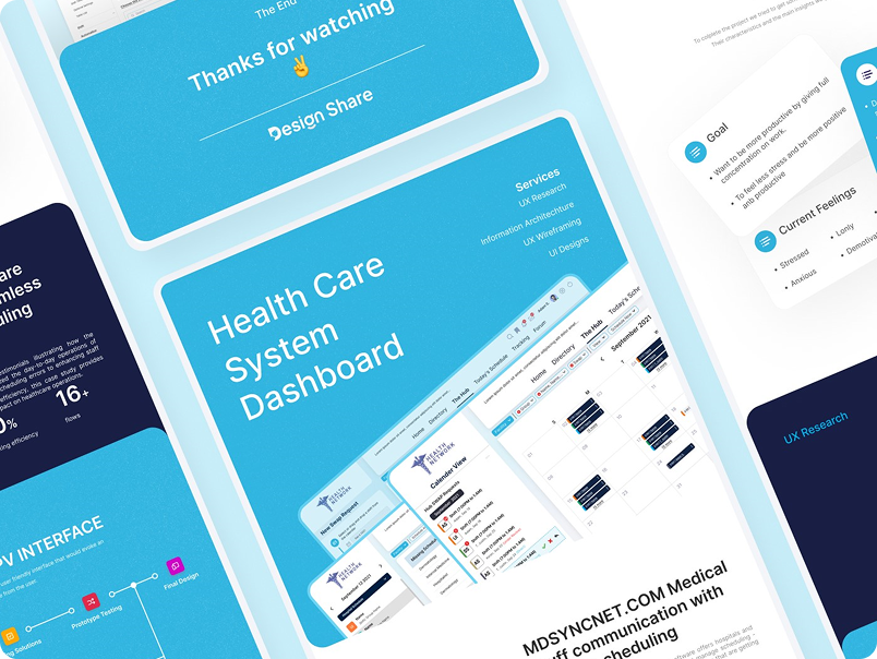 Healthcare Scheduling Software